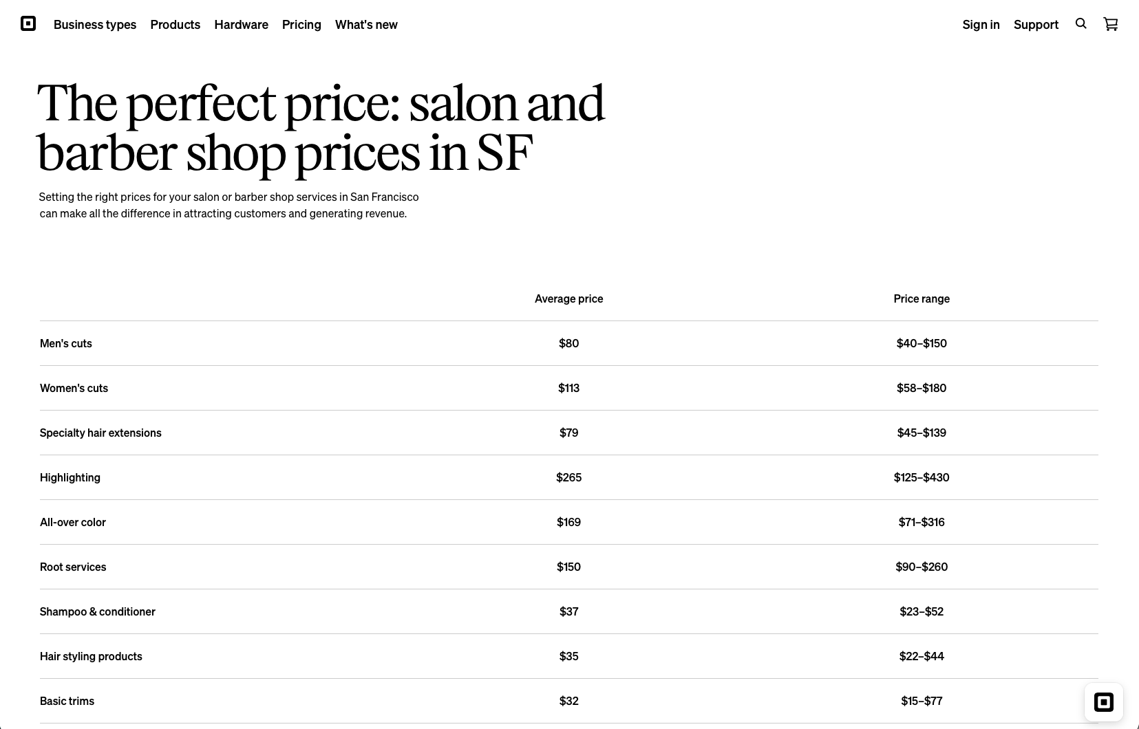 Salon and barber shop prices